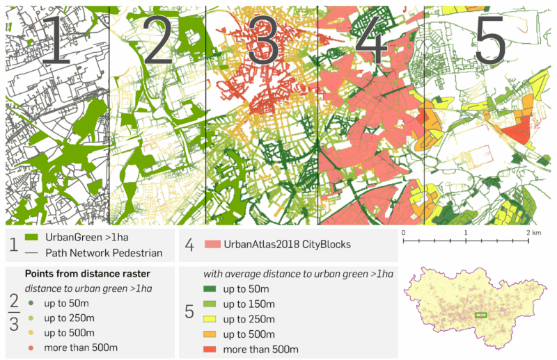 Abbildung 2: Netzwerkanalyse für städtische Grünflächen größer als ein Hektar in fünf Schritten